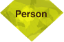 Person